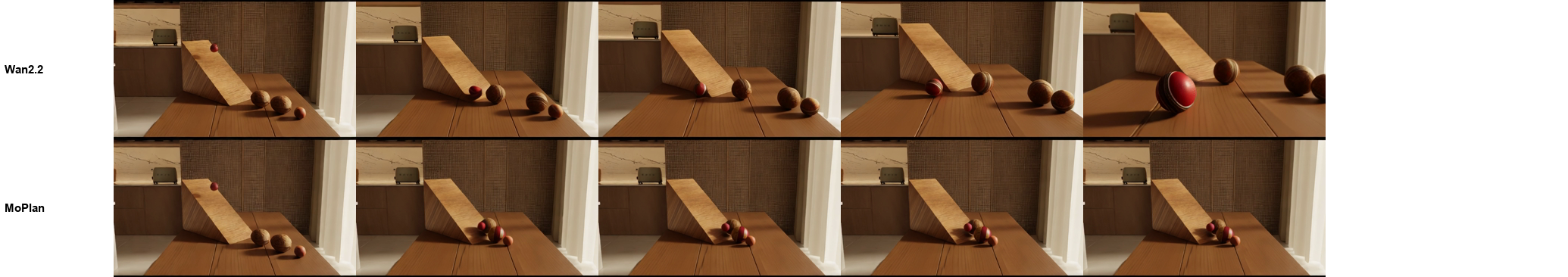 frames over time: A cricket ball rolls down a ramp (rendered scene)