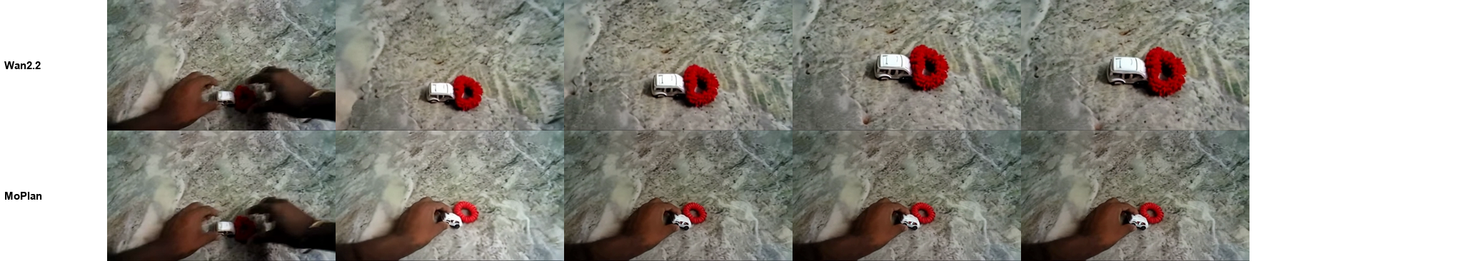 frames over time: Bringing a hair band and a toy car together: the camera should not push in