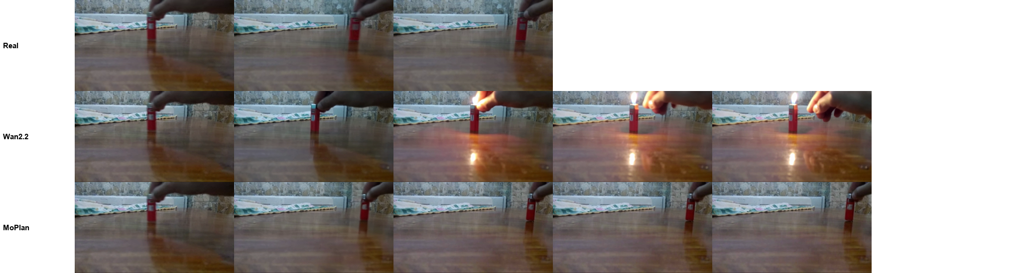 frames over time: Pulling a lighter from left to right