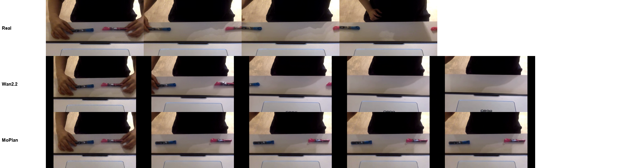 frames over time: Moving two markers apart: the camera should not move