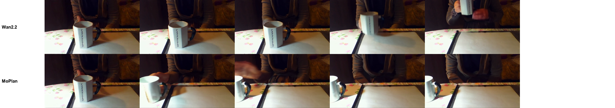 frames over time: Pushing a mug from right to left (the opposite of the real video)