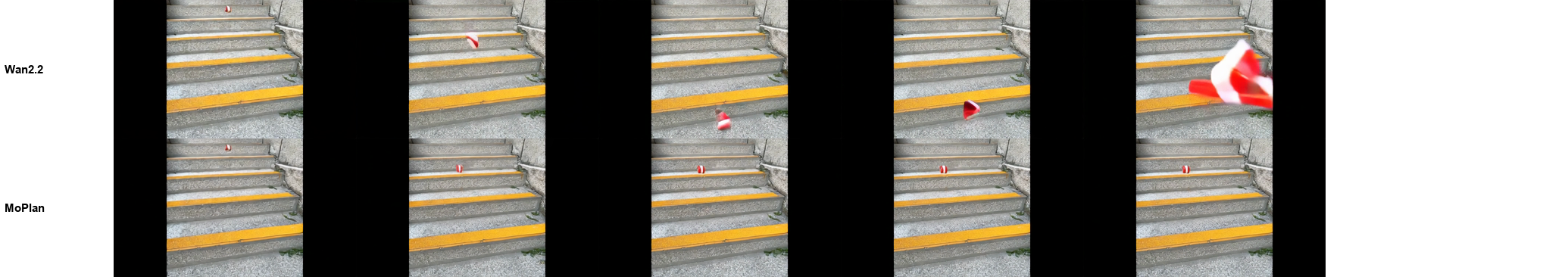 frames over time: Red wrapping paper falls onto a step (real scene)