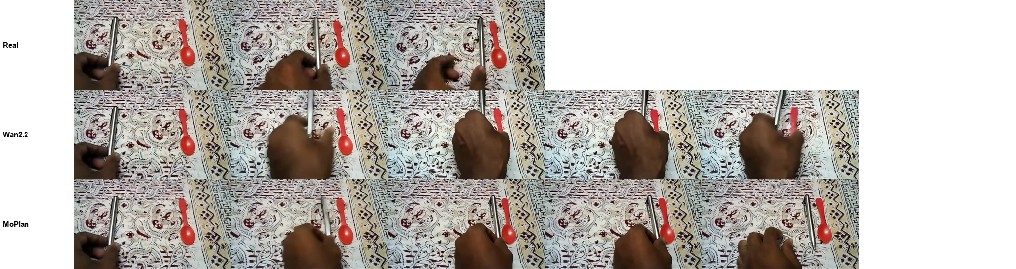 frames over time: Moving the pen toward the spoon; the spoon stays