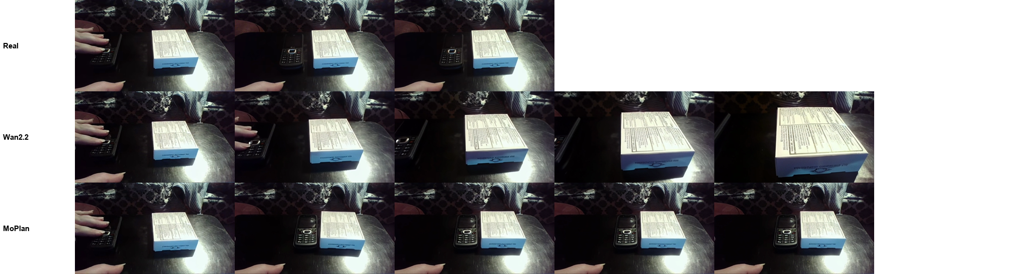 frames over time: Pushing a phone toward a box: the camera should not push in