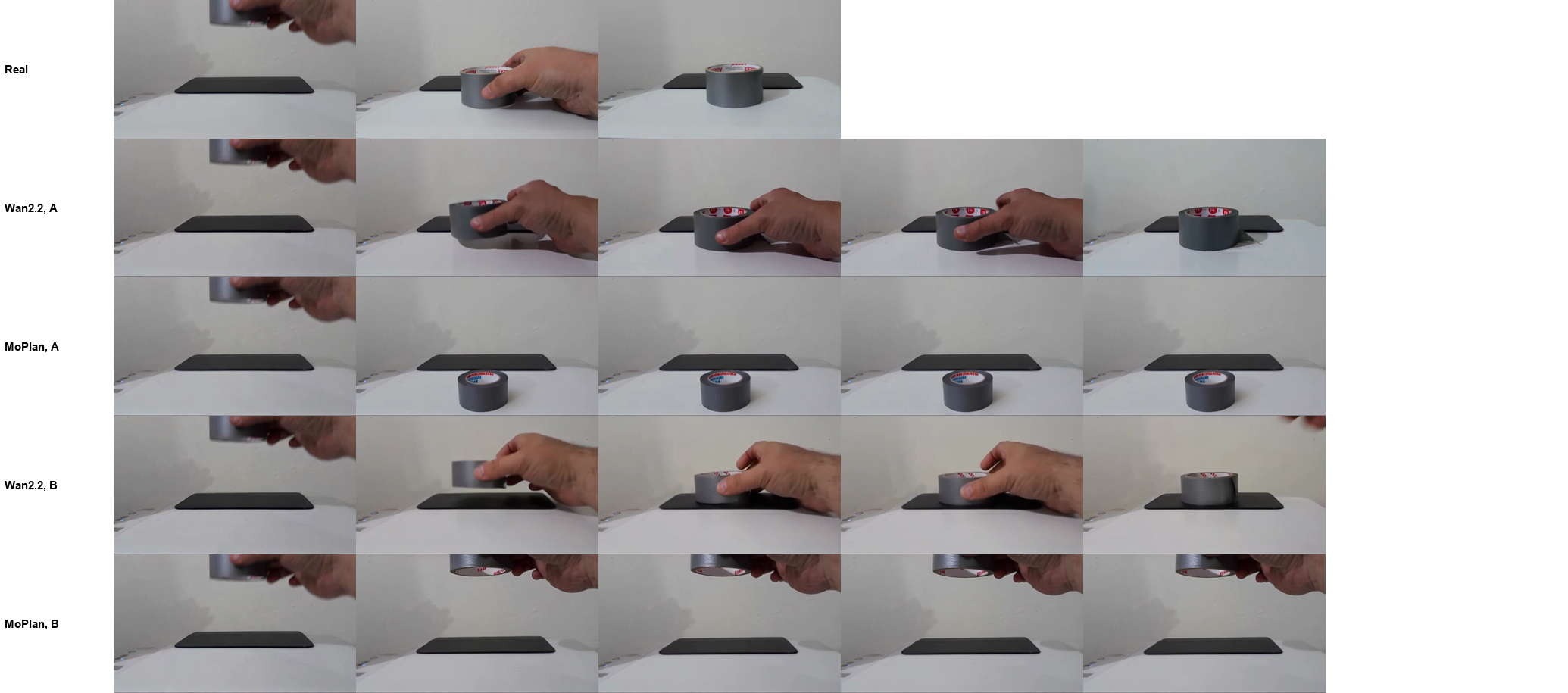 frames over time: Moving the tape down vs. up