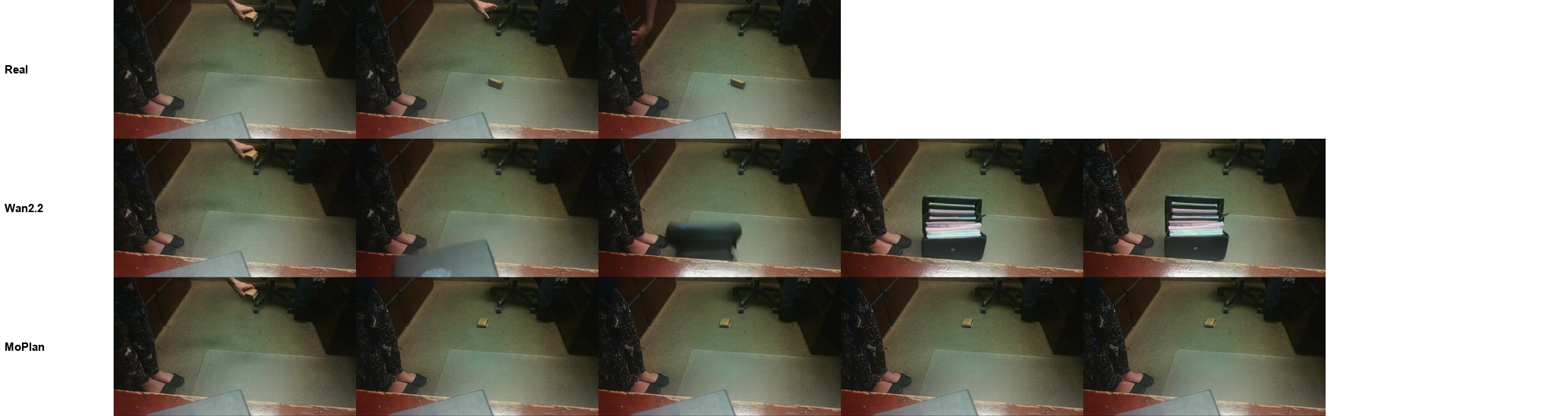 frames over time: A wallet falls straight down