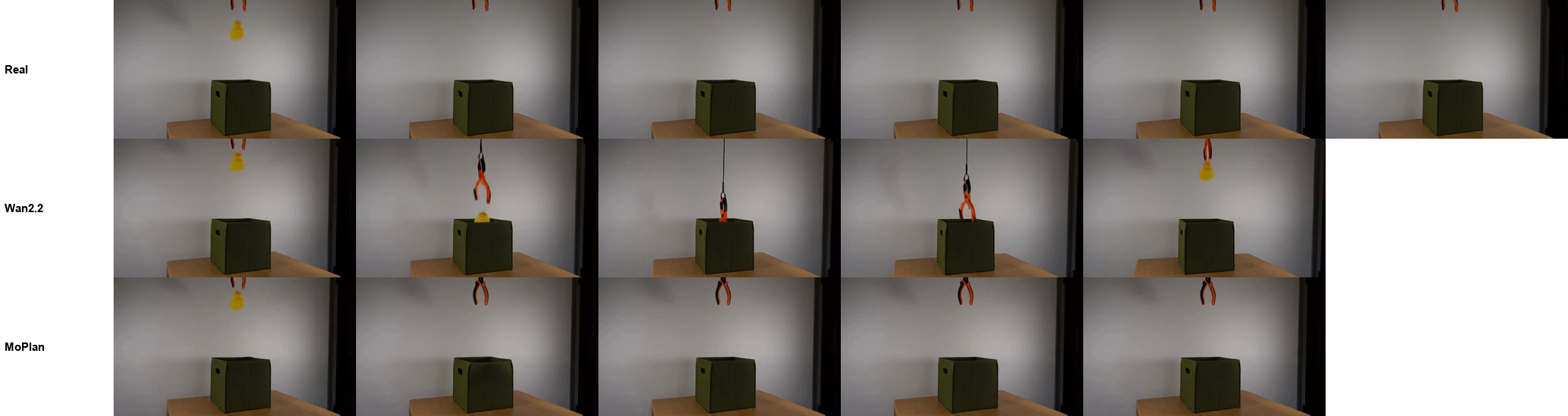 frames over time: A rubber duck falls into a box (Physics-IQ)